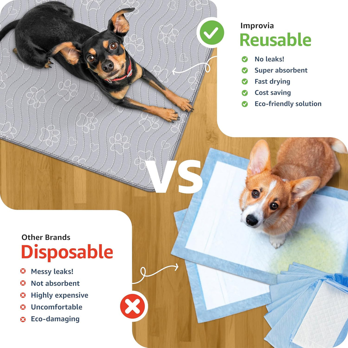 ® Reusable Puppy Pad – Waterproof, Extra-Absorbent, Washable Pee Pad for Dog Training, Whelping, & More – Protect Your Floors & Pet with Quick-Drying Potty Pad (Medium - 36"X41")